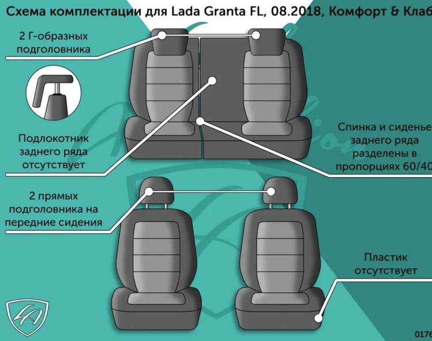 Чехлы Лада Гранта ФЛ