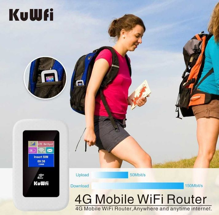 WiFi 4G безжичен  преносим рутер 150Mbps слот за SIM карта за пътуване