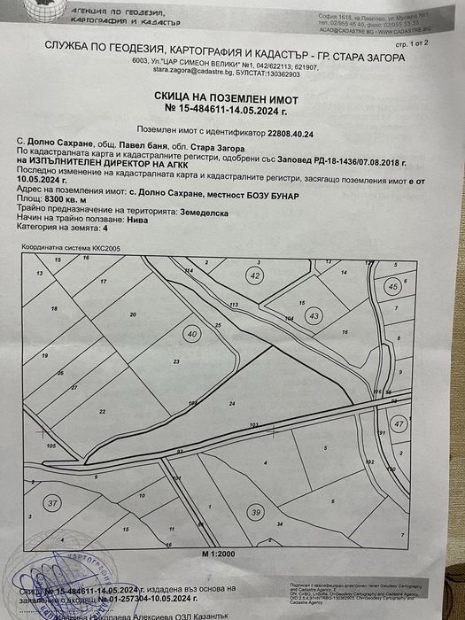 Земеделска земя-Нива!