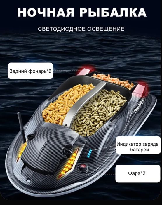 Прикормочный кораблик HJ 817