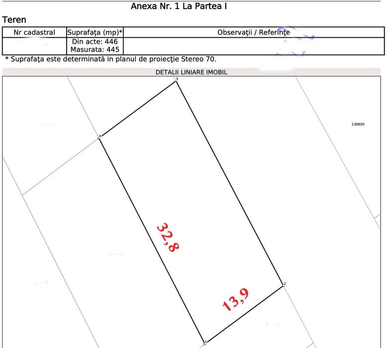 Teren 445 mp. cu autorizație de construire emisă, Turnișor, Sibiu