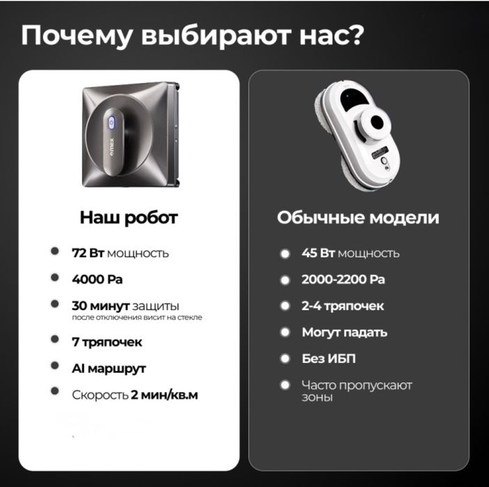 Робот -мойшик окон в аренду
