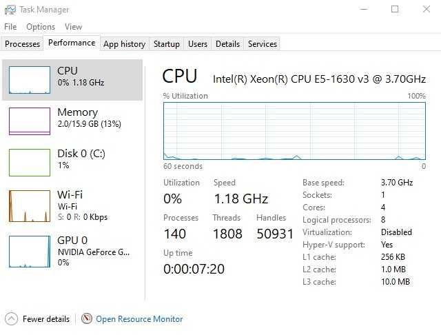 Intel Xeon E5-1620 V3 и Intel Xeon E5-1630 V3 сокет 2011-3 процесори