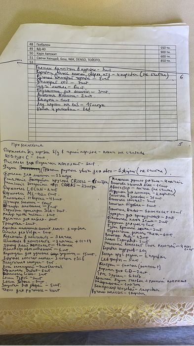Продается авто аксессуары (1000 мелочей)