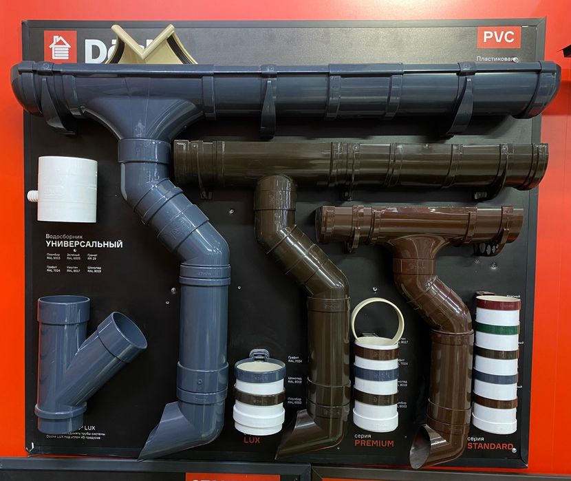 Водосточные системы в городе Актобе