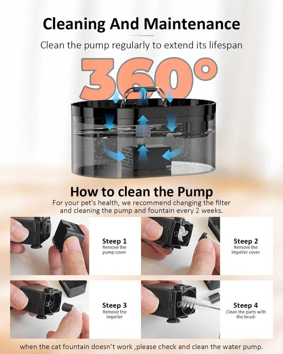 Фонтан за пиене за котки Nenozi