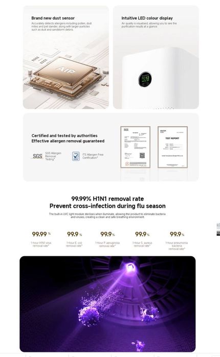 Xiaimi Mijja air smart 6