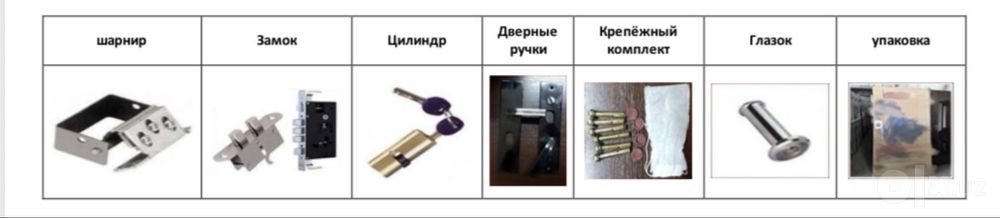 Двери входные железные