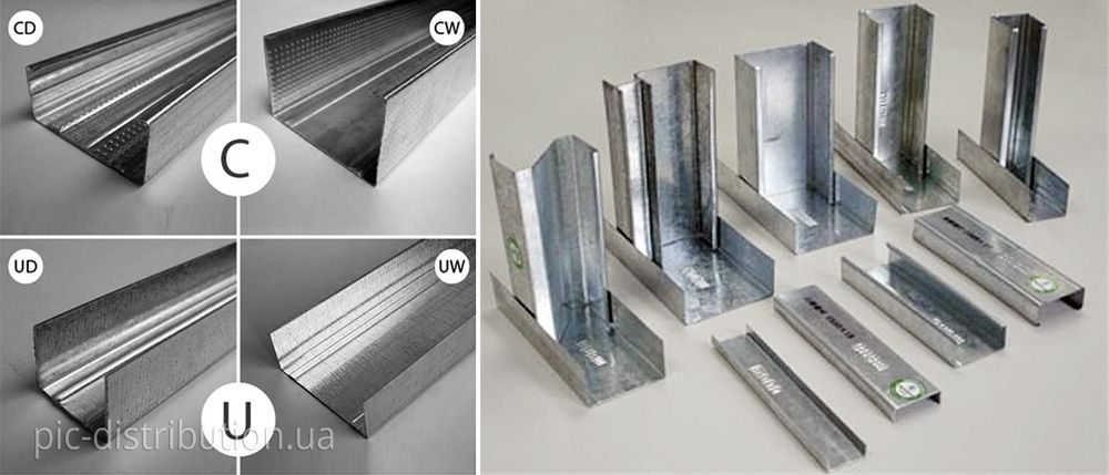 Профель для гипсокартона профель для гкл