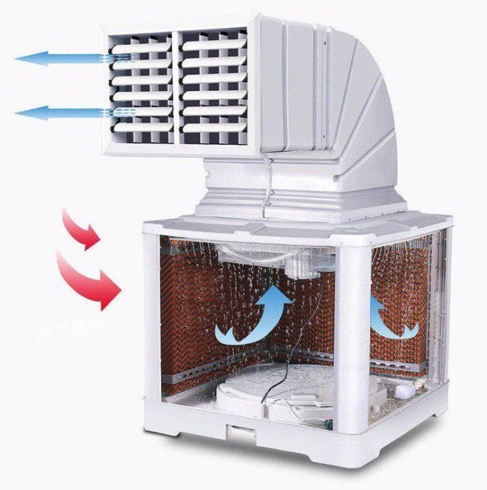 AIRCOOLER, воздушный охладитель, био охладитель