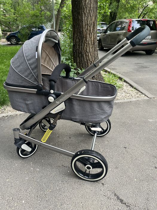 Коляска детская трансформер