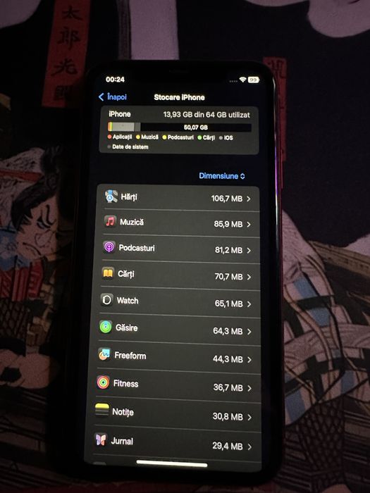 Iphone 11 si iphone 13 mini de vanzare