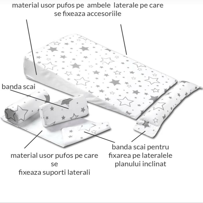 PĂTUȚ LIONELO CO-SLEEPER + perna antireflux