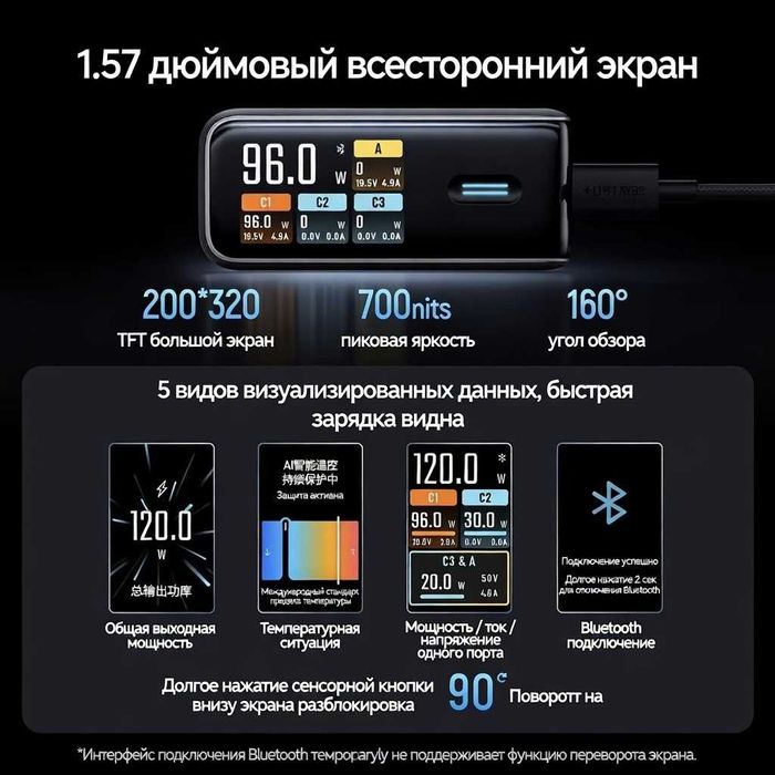 Бренд "Cuktech" No. 10 Super Power Charger Ultra зарядное устройство