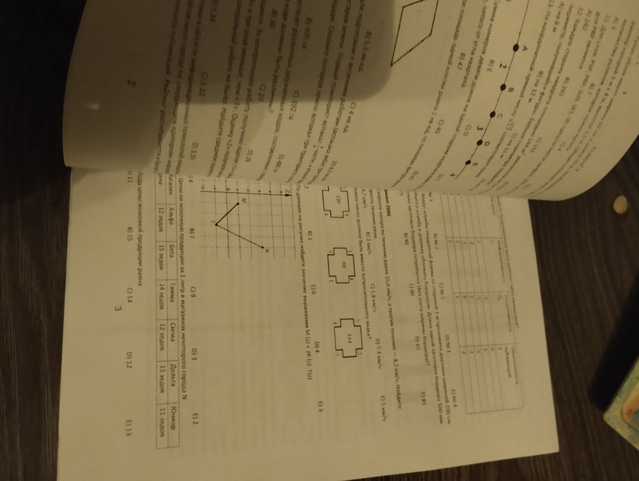 Математическая грамотность, Керри
