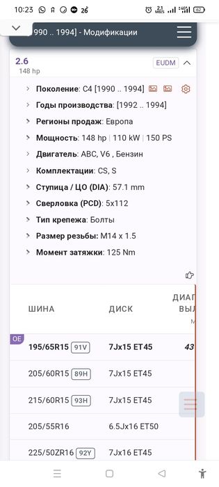 Продам Ауди 100 с4 универсал