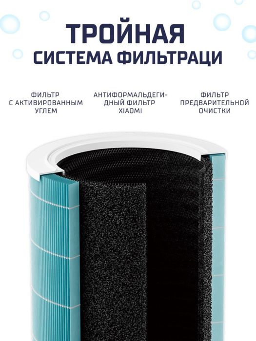 Xiaomi филтры очистителя воздуха.Havo Filtr.Все в наличии