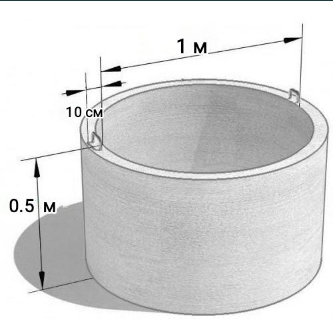 Бетонные кольца для септика и туалета ( Септик , Канализация , Туалет): 8  000 тг. - Бетонные блоки Момышулы на Olx