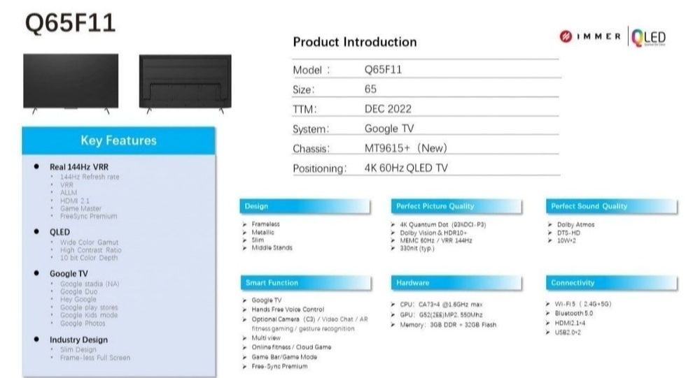 700$ Продаётся большой телевизор Immer 65" отличный решение кинотеатра