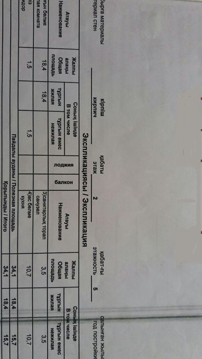 1 комнат обмен на 2-х