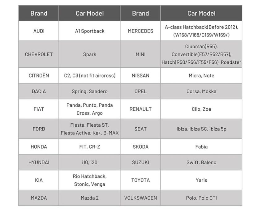 Husă auto Favoto pentru hatchback, impermeabila, 370 - 400 cm