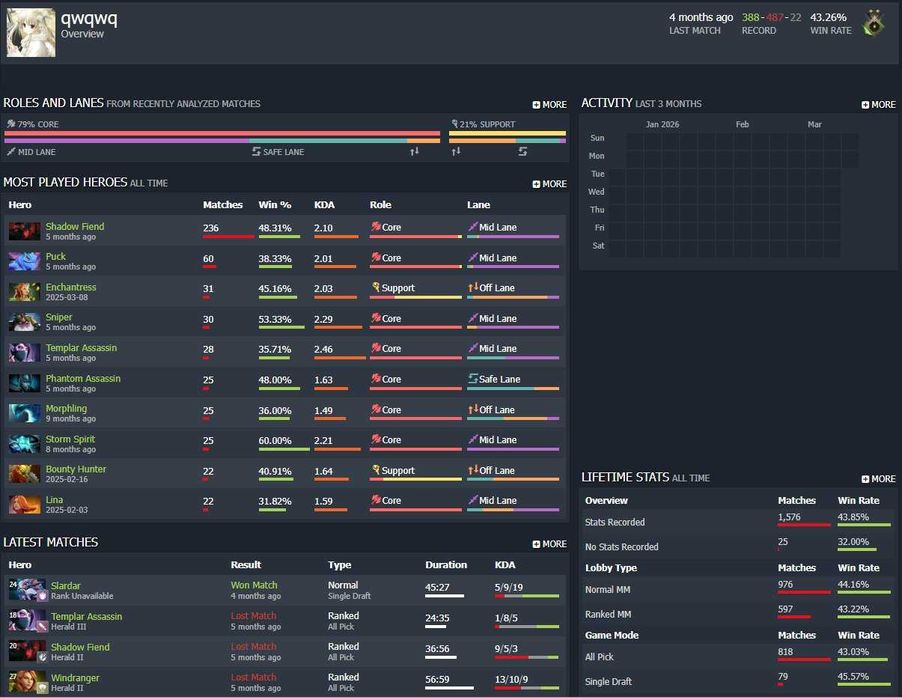 Продам аккаунт Dota 2 и CS 2 (Много аркан)