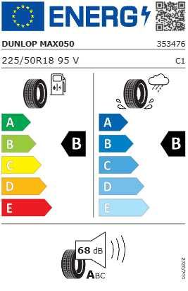 Anvelope vara Dunlop SP Sport Maxx 225/50/R18 95V