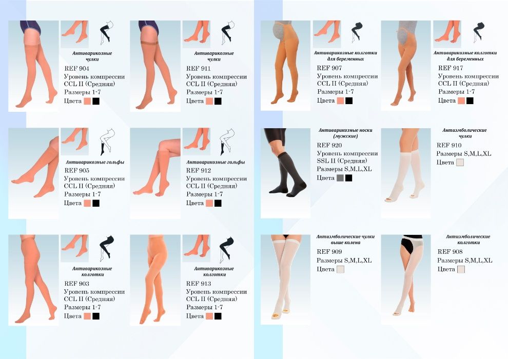 Антиварикозные Компрессионные колготки для беременных Variteks, Турция