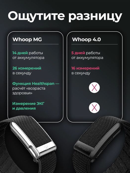 Whoop 5.0! MG Life  Фитнес-браслет