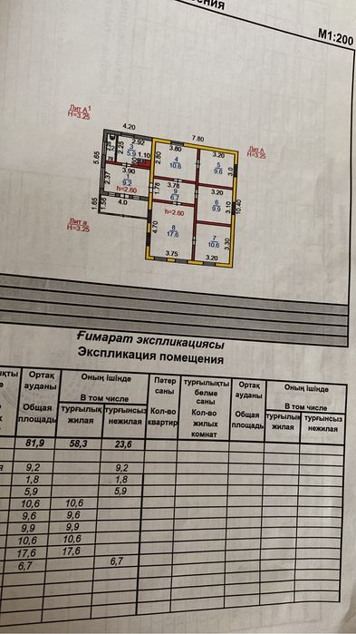 Дом в Нов. тихоновке