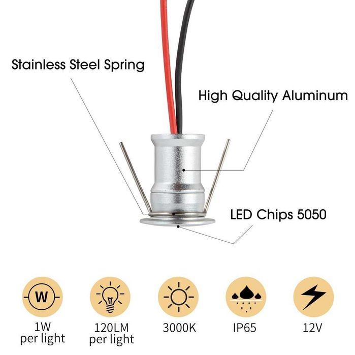 Spot LED URing Mini Spot LED 12V 1W