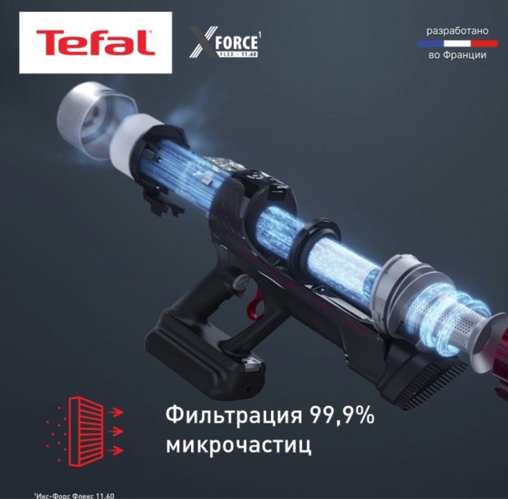 Пролдам пылесос