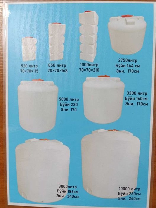 емкость вертикальная бочка вертикальная