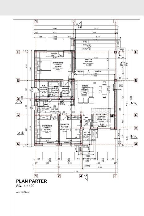 Terenuri de vanzare - Ilfov, Copaceni