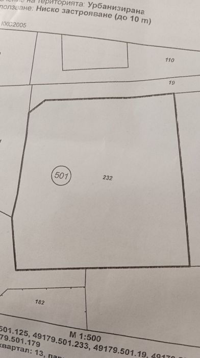 Продавам имот УПИ в центъра на с. Мощанец