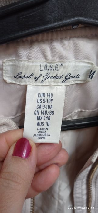 Куртка для девочек.