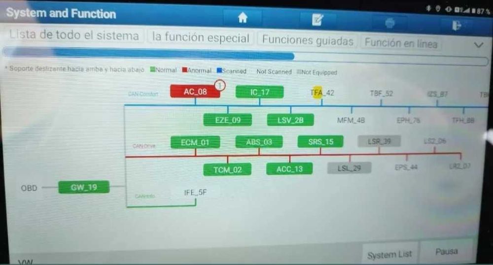 Авто диагностика на автомобили  15€
