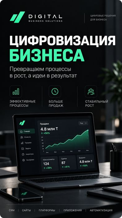 Цифровизация бизнеса