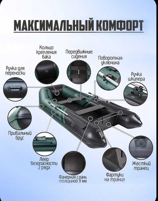 Продам лодка ПВХ под мотор Броня 3 .20