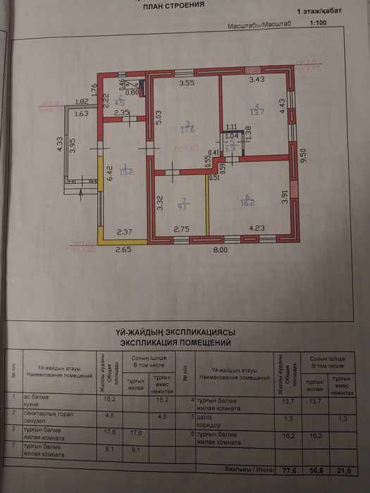 Продам дом п. Мирный