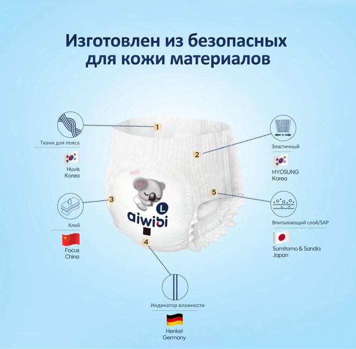 Подгузники трусики AIWIBI
