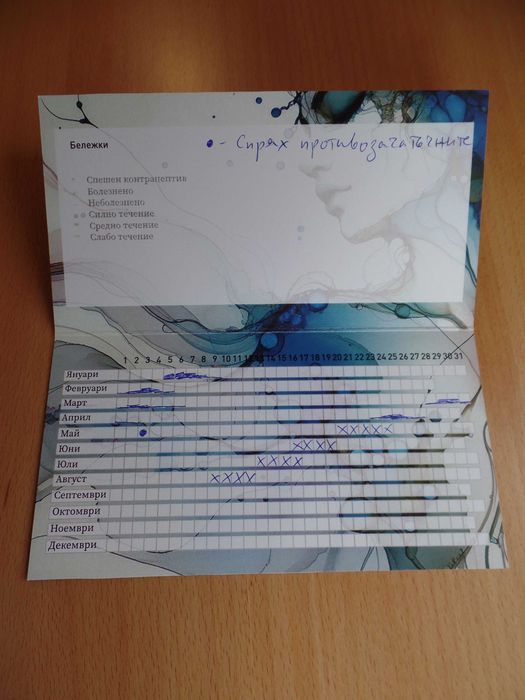 Календар за отбелязване на менструация/цикъл