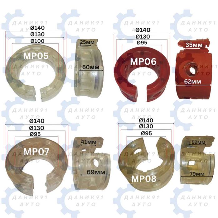 Подложки пружини