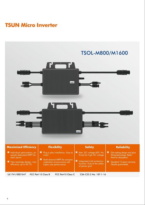 Microinvertor Tsun TSOL-M1600 1600W panouri fotovoltaice x4 plug&play