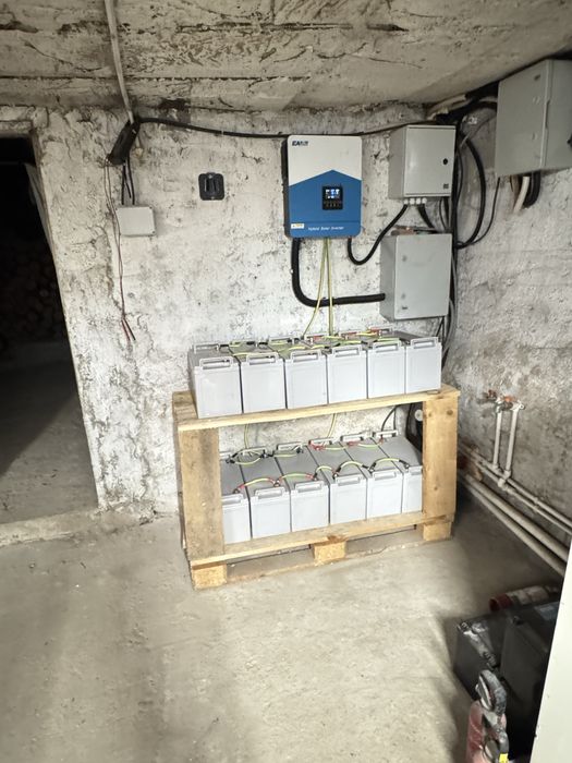 Servicii electrice profesionale | PFA | Brașov