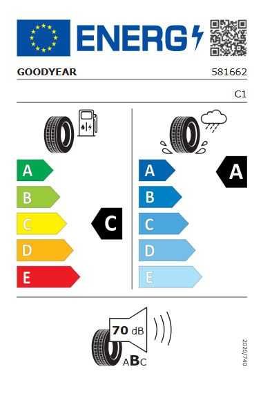 2бр. 18" 225/60 R18 летни GOODYEAR нови - 2025г. 9mm SUV