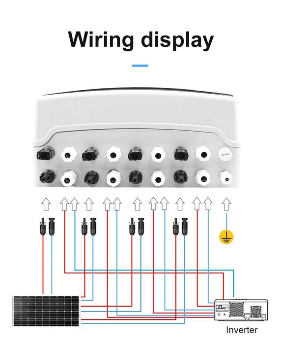 Комбинирано табло за фотоволтаик IP65 24P PV 600V / 1000V