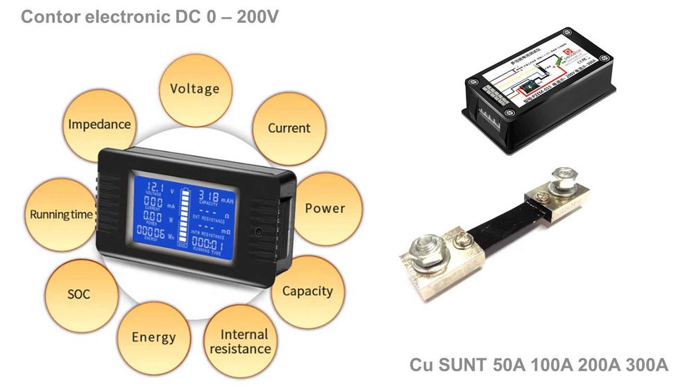 Contor contoar electronic panou solar fotovoltaic