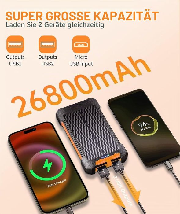 Okazie‼️Acumulator extern cu incarcare solară 26800mAh !