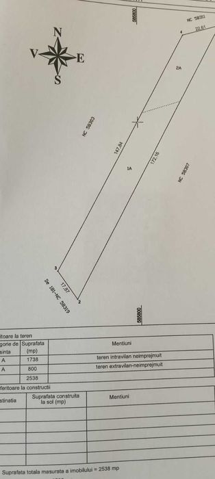 De vânzare teren Jilava